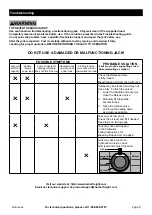 Предварительный просмотр 9 страницы Daytona DS400S Owner'S Manual & Safety Instructions