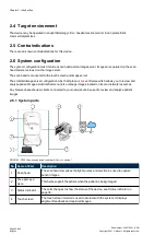 Preview for 22 page of Daytona P200T User Manual