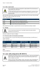 Preview for 50 page of Daytona P200T User Manual