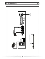 Preview for 8 page of DaytonAudio DA10T User Manual