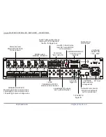 Предварительный просмотр 4 страницы DaytonAudio DAX66 User Manual