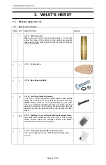 Предварительный просмотр 12 страницы DaytonAudio Epique CBT36 Assembly Manual