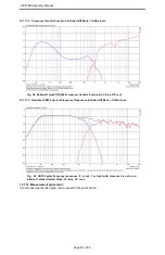 Предварительный просмотр 67 страницы DaytonAudio Epique CBT36 Assembly Manual