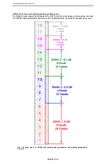 Preview for 85 page of DaytonAudio Epique CBT36K Assembly Manual