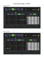 Предварительный просмотр 21 страницы DaytonAudio PPA800DSP User Manual