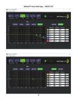 Предварительный просмотр 22 страницы DaytonAudio PPA800DSP User Manual