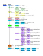 Предварительный просмотр 13 страницы DaytonAudio SPA1200DSP User Manual