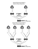 Preview for 3 page of DaytonAudio TT25-8 User Manual