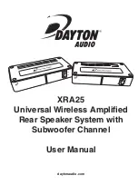 Preview for 1 page of DaytonAudio XRA25 User Manual