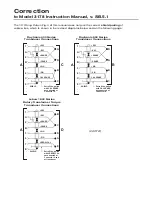 Preview for 3 page of DayTronic 3000 series Instruction Manual