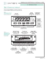 Preview for 9 page of DayTronic 3000PLUS Instruction Manual