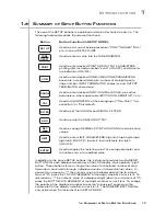 Preview for 15 page of DayTronic 3500 Series Instruction Manual