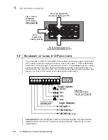 Preview for 16 page of DayTronic 3500 Series Instruction Manual