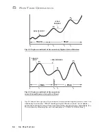 Preview for 88 page of DayTronic 3500 Series Instruction Manual