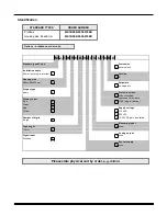 Preview for 2 page of DayTronic M2 User Manual