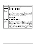 Preview for 8 page of DayTronic M2 User Manual