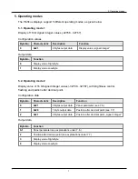 Preview for 9 page of DayTronic M2 User Manual