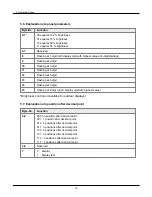 Preview for 12 page of DayTronic M2 User Manual