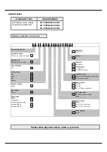 Preview for 2 page of DayTronic M3 Service Manual