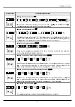 Preview for 9 page of DayTronic M3 Service Manual