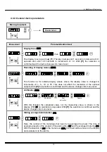 Preview for 15 page of DayTronic M3 Service Manual