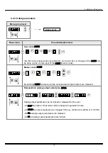 Preview for 19 page of DayTronic M3 Service Manual