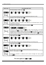 Preview for 28 page of DayTronic M3 Service Manual