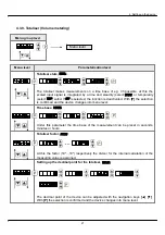 Preview for 29 page of DayTronic M3 Service Manual