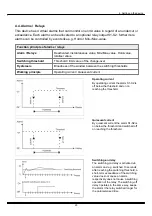 Preview for 31 page of DayTronic M3 Service Manual