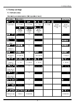 Preview for 33 page of DayTronic M3 Service Manual