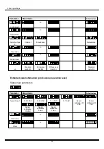 Preview for 34 page of DayTronic M3 Service Manual