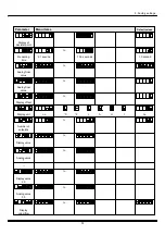 Preview for 35 page of DayTronic M3 Service Manual