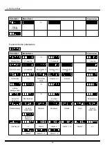 Preview for 36 page of DayTronic M3 Service Manual