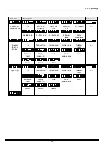 Preview for 37 page of DayTronic M3 Service Manual