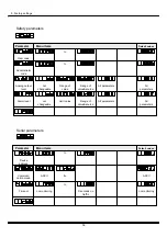 Preview for 38 page of DayTronic M3 Service Manual