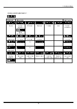 Preview for 39 page of DayTronic M3 Service Manual