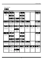 Preview for 41 page of DayTronic M3 Service Manual