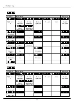 Preview for 46 page of DayTronic M3 Service Manual