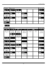 Preview for 47 page of DayTronic M3 Service Manual