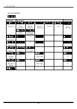 Preview for 48 page of DayTronic M3 Service Manual