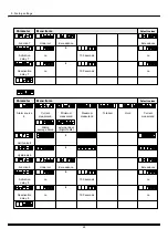 Preview for 50 page of DayTronic M3 Service Manual