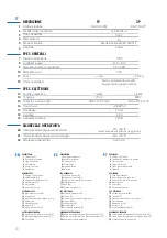 Preview for 10 page of DazeTechnology CB-1C0-32M User And Installation Manual