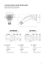 Preview for 11 page of DazeTechnology CB-1C0-32M User And Installation Manual