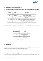 Предварительный просмотр 19 страницы DazeTechnology DazeBox Installation, Use And Maintenance Manual