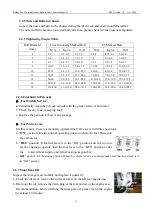 Preview for 11 page of Dazon Raider Pro 250 S Service Manual