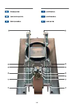 Preview for 14 page of Dazon Zon Mark 4 Operating Instructions Manual