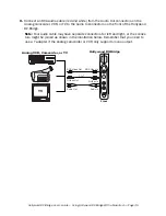 Preview for 35 page of Dazzle Hollywood DV-Bridge User Manual