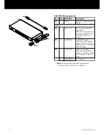 Предварительный просмотр 6 страницы DB Audio DS10 Manual