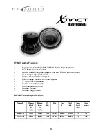 Preview for 7 page of DB Audio Raptor Proffessional User Manual