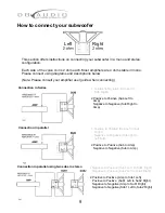 Предварительный просмотр 9 страницы DB Audio Raptor Proffessional User Manual